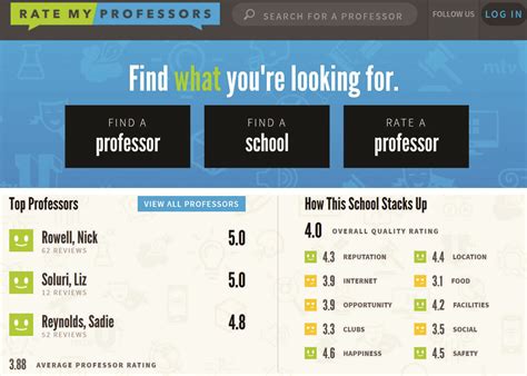 rate my professor gt